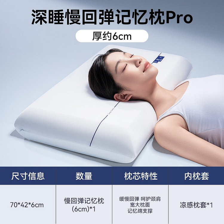 新款pro深睡慢回弹记忆枕 （6cm）1只装 1 份