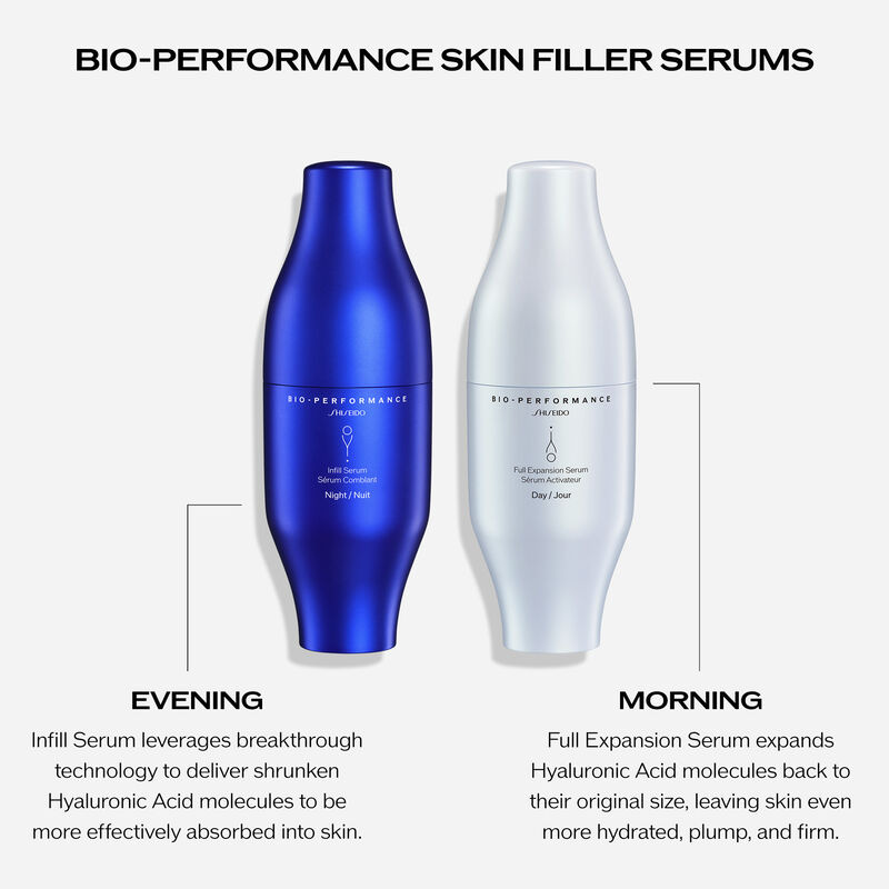 Shiseido Bio-Performance Skin Filler Serums - Weee!