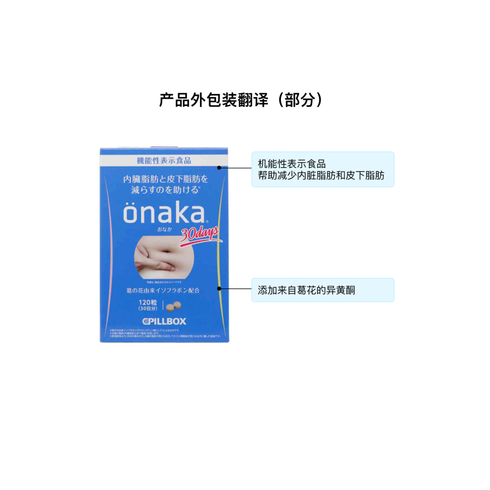 Get PILLBOX onaka abdominal fat loss tablets 30 days Delivered