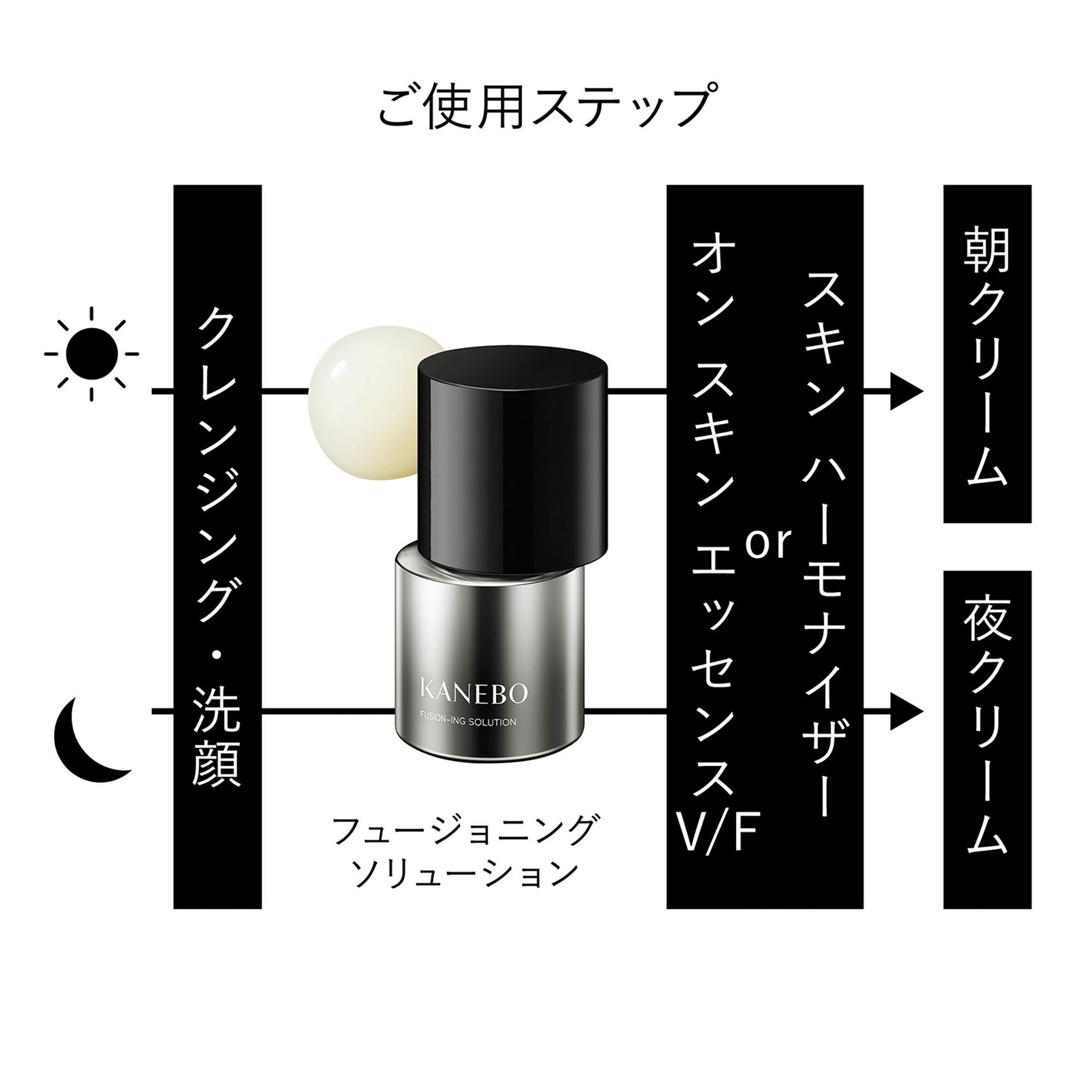 Get Kanebo Fusioning Solution 60ml 1 each Delivered | Weee! Asian