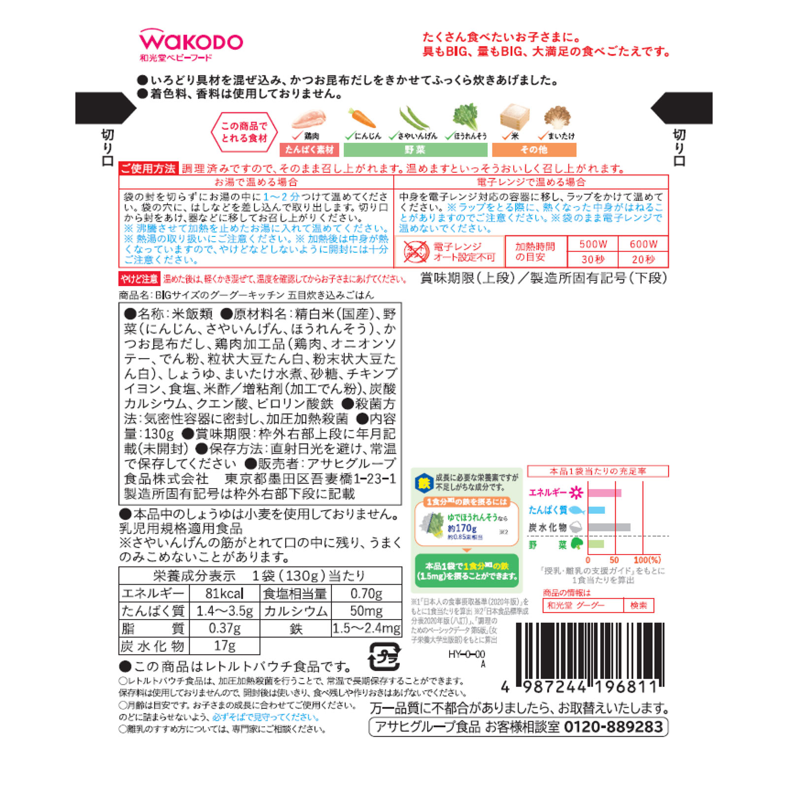 Wakodo の製品はどこで購入できますか？