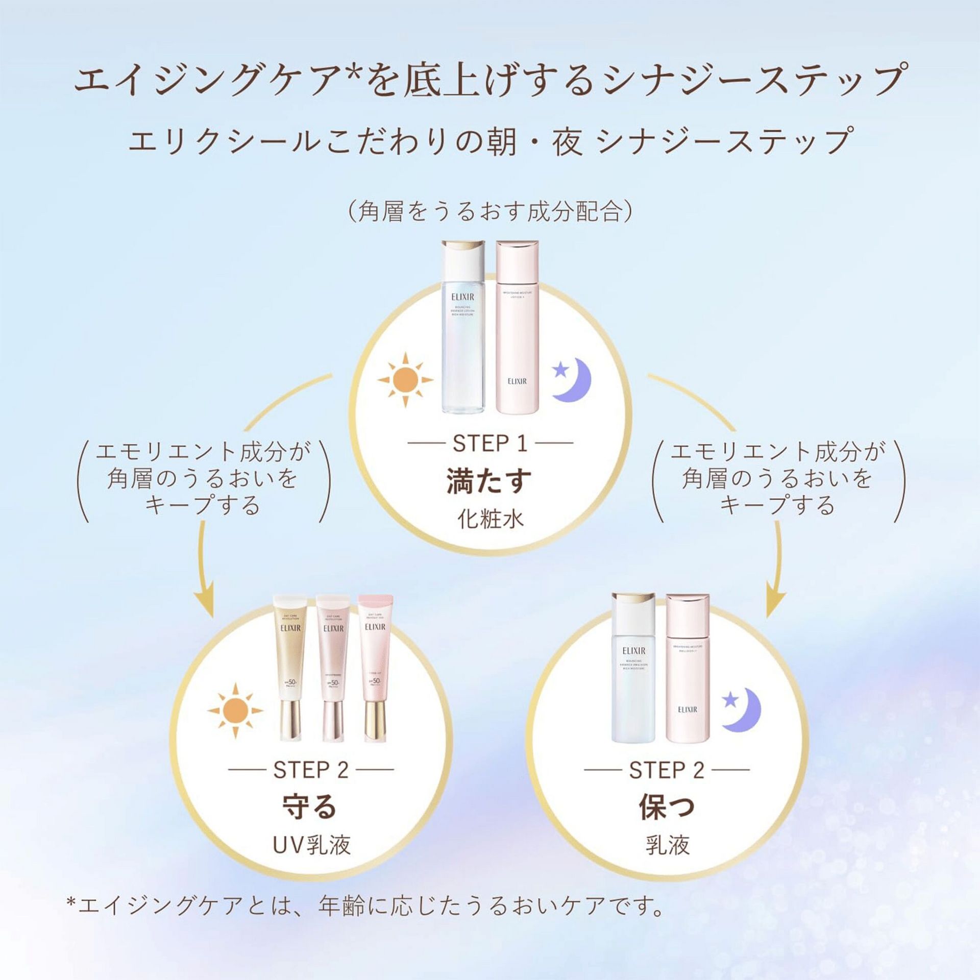 Get ELIXIR Daycare Revolution Brightening SPF50 35ml 1 each 