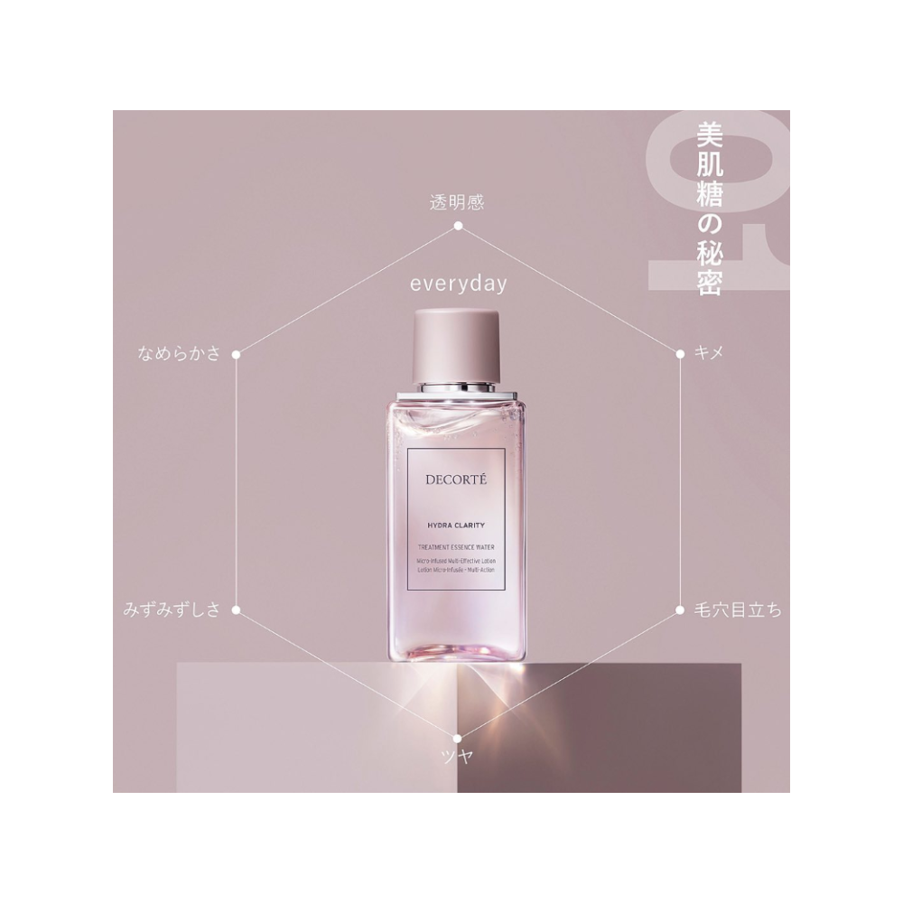 Get COSME DECORTE Hydra Clarity Treatment Essence Water 200ml