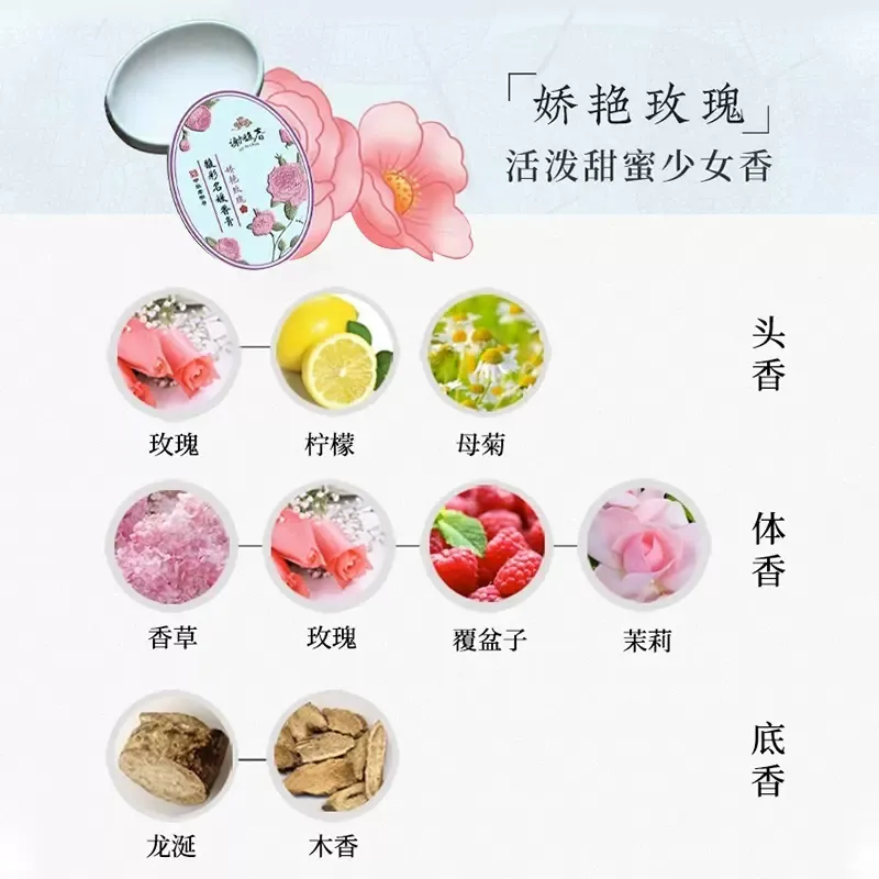 Parfum du monde 4種セット Get Xie Fuchun Perfume Solid Perfume portable pack 4
