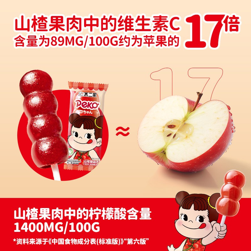 Get Fujiya Hawthorn Lollipops 1 pc 120 g Delivered | Weee! Asian