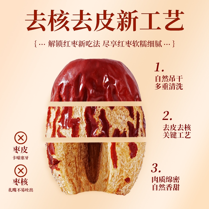 老街口去皮新疆红枣500g/袋- Weee!