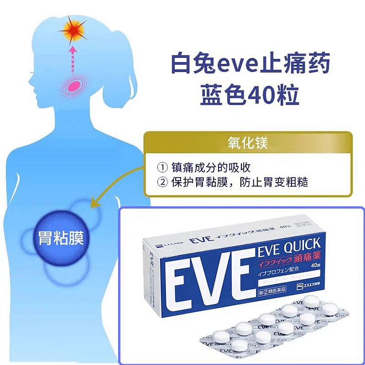 白兔 EVE Quick 蓝色止痛片 40粒 1 盒