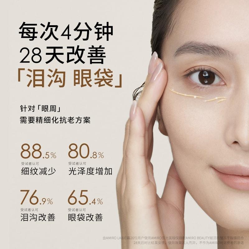 Get AMIRO R1 PRO Facial RF Skin Tightening Device + R-EYE Eye