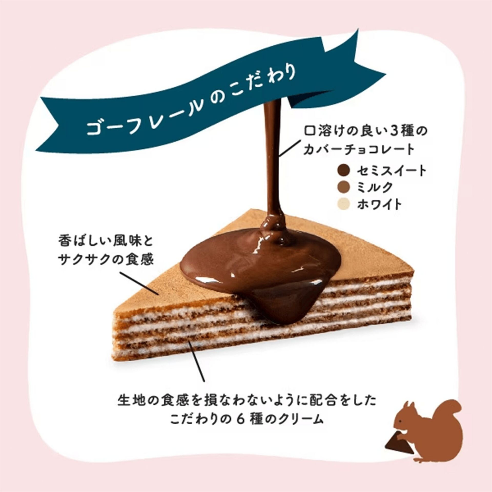 ★詳細★ お菓子のプレート確認★ 神戸風月堂 ハルカゼゴーフレール 6枚 1 個 - Weee!