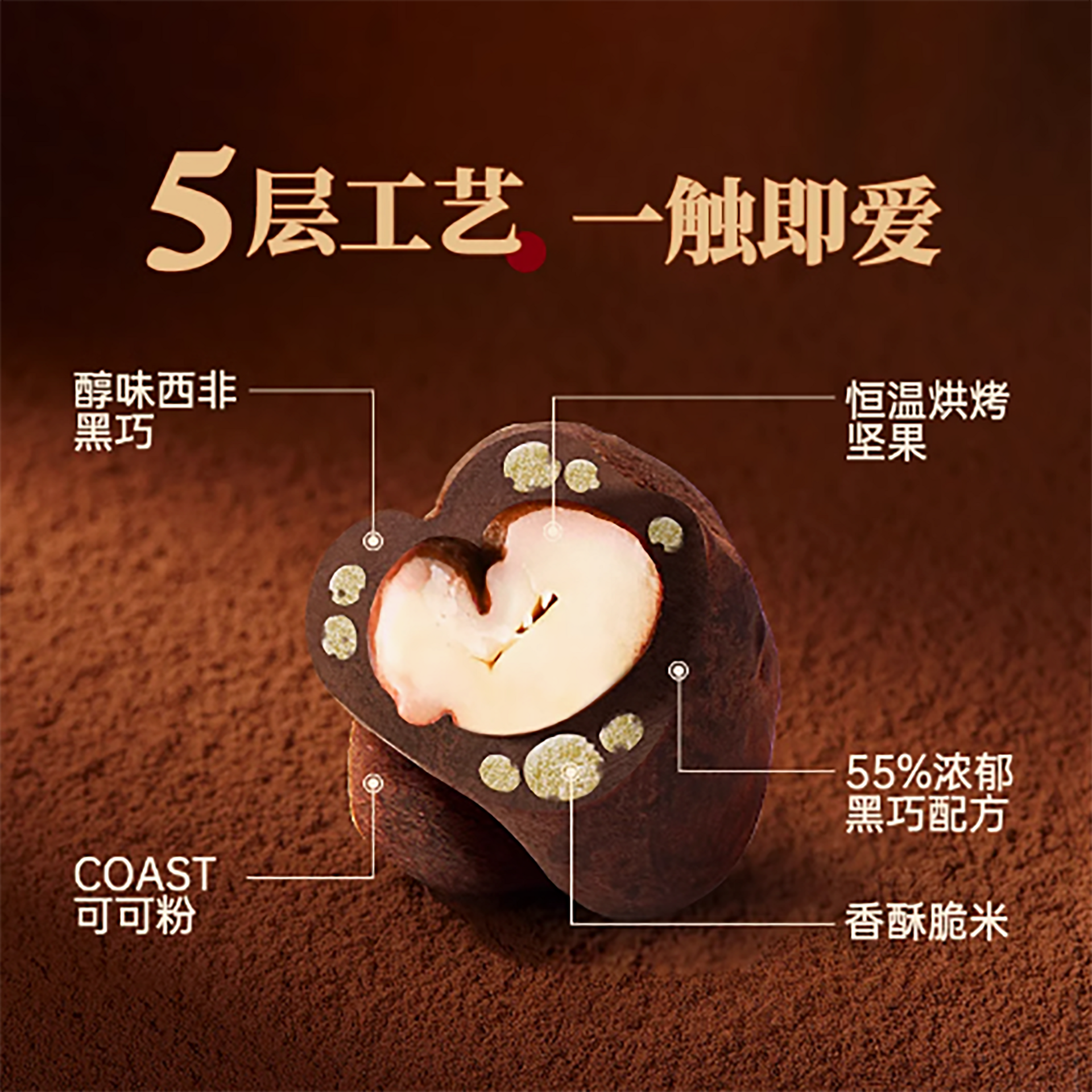 【新品】Xiaorong チョコシリーズセット Get Qiao Xi Xi Gem Chocolate Bean Hazelnut Flavor Delivered | Weee