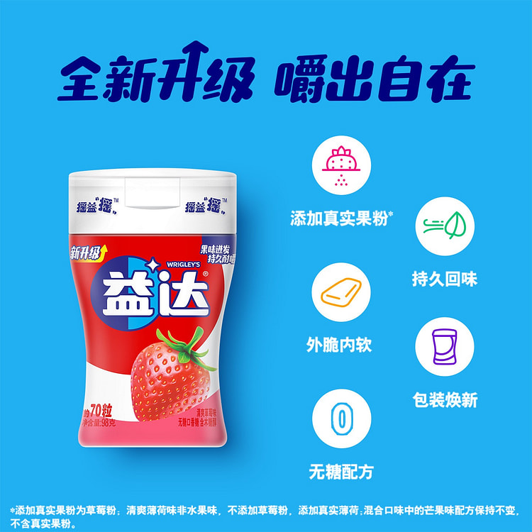 One box of Yida sugar-free chewing gum with xylito 1 box