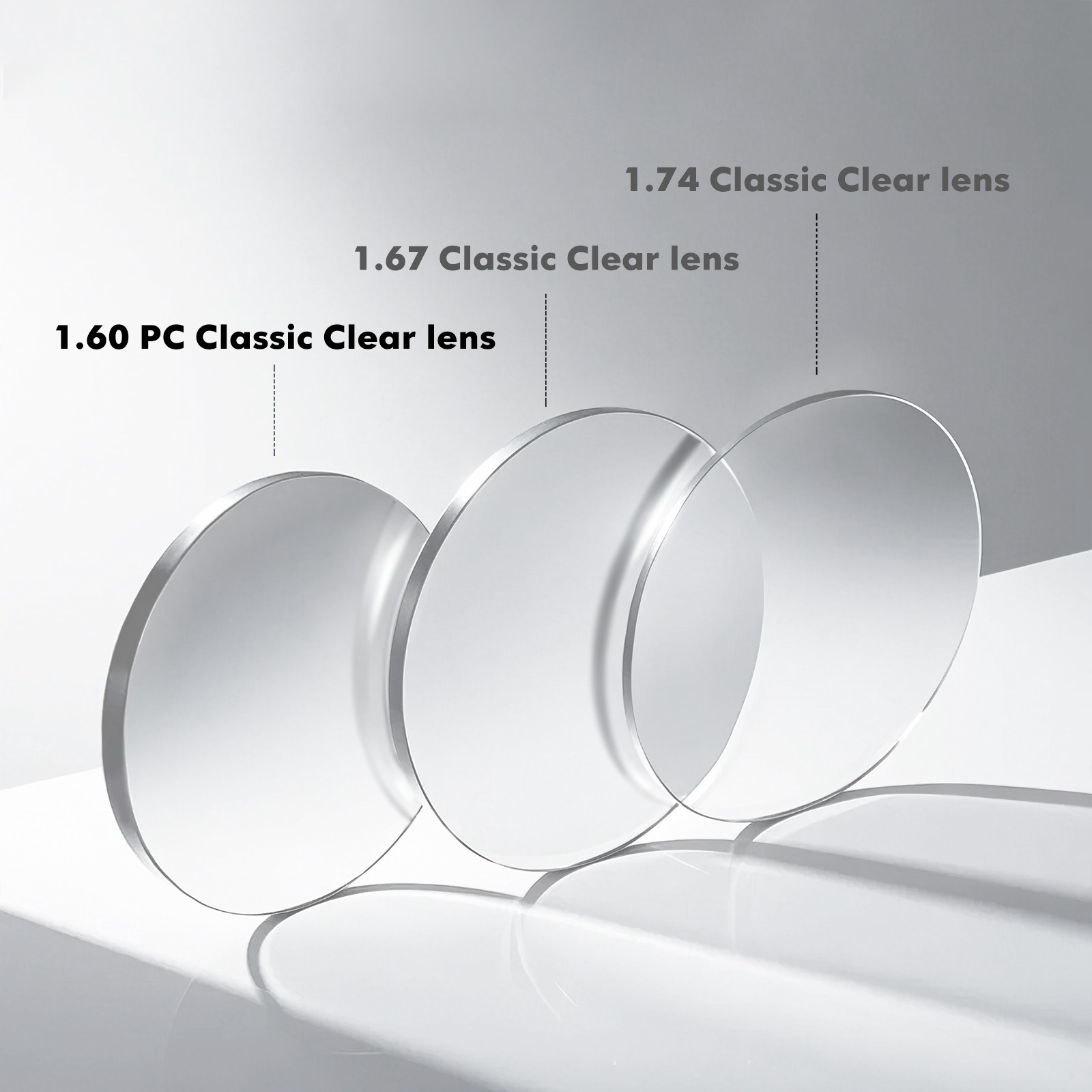 1.56 index Classic Lens 1 each