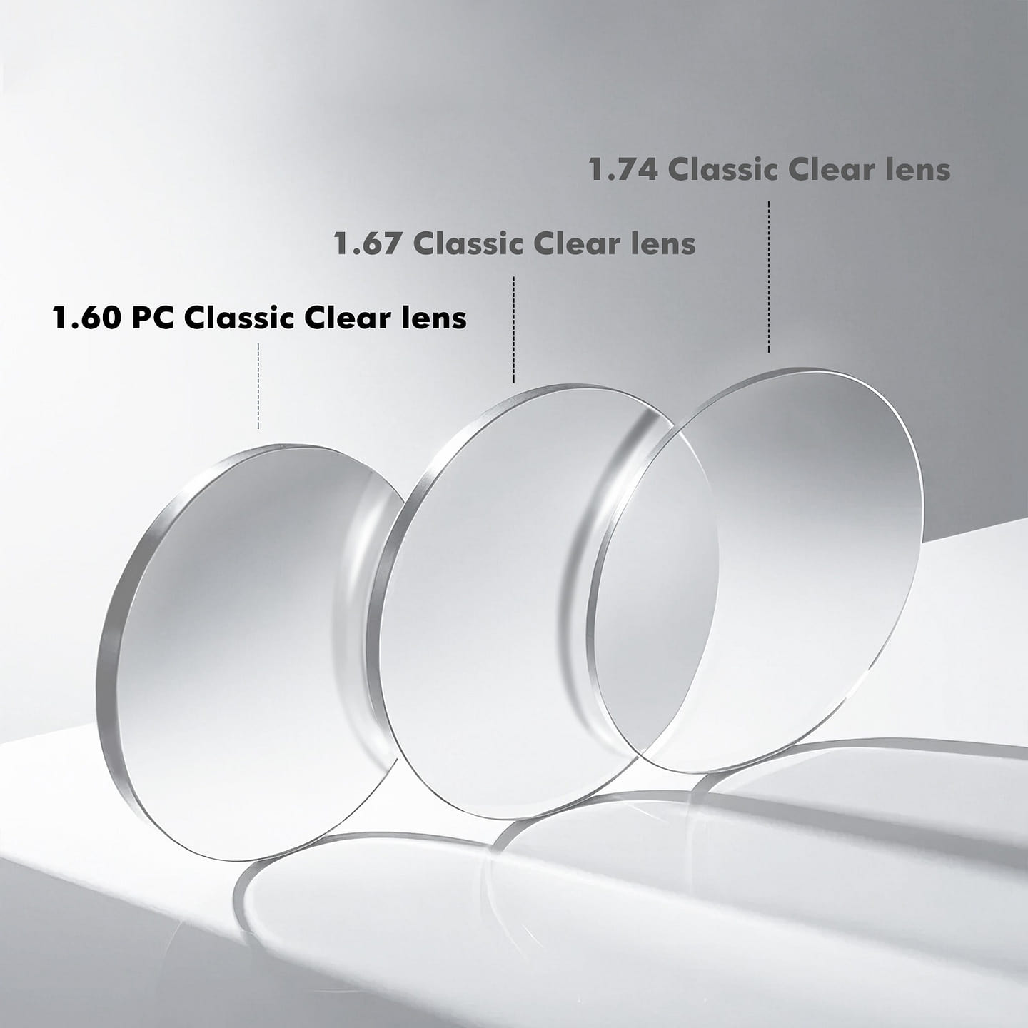 1.56 index Classic Lens 1 each