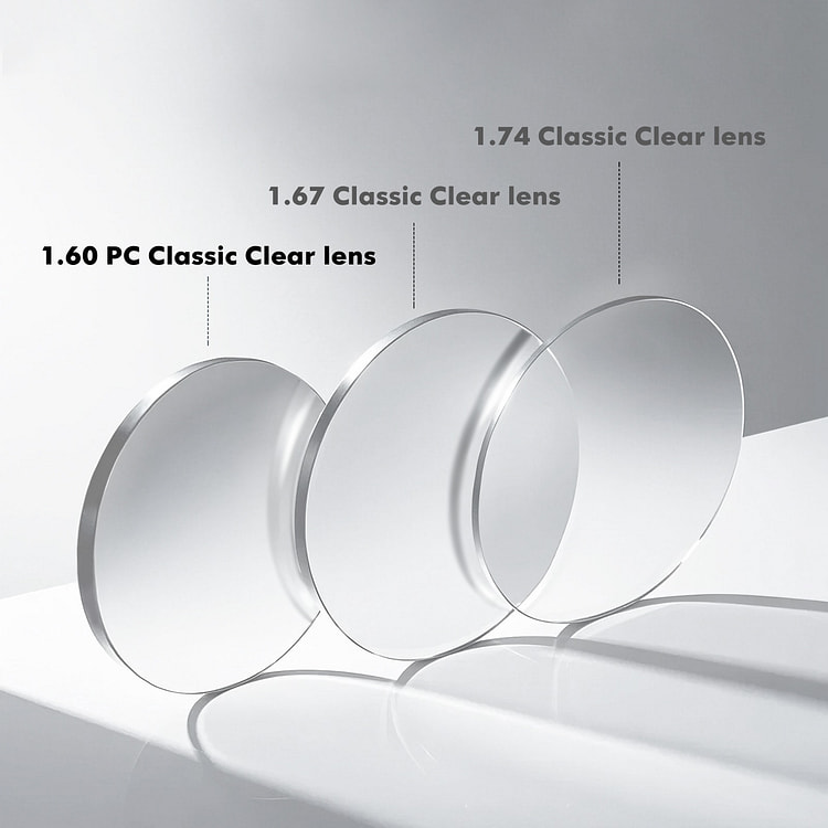 1.60 PC Classic Clear lens (Not Sold Separately)