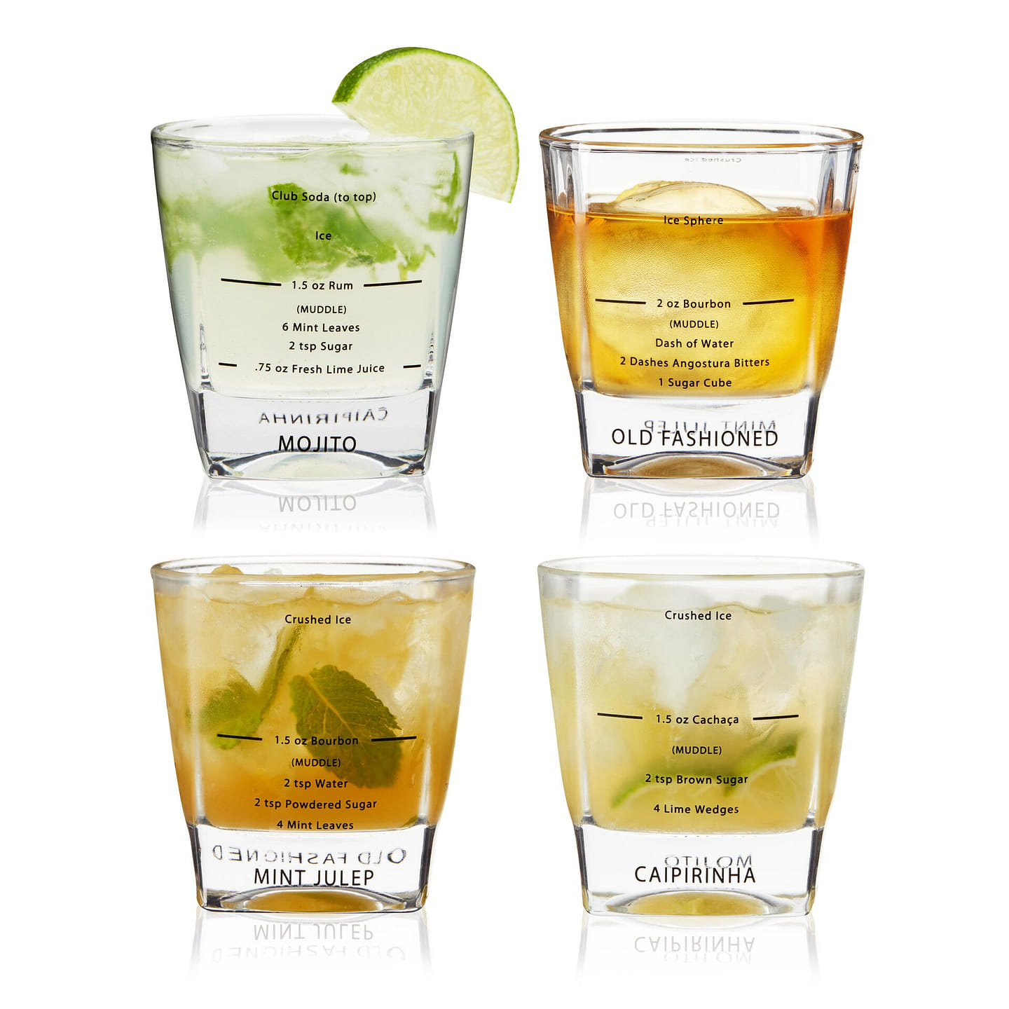 True Cocktail Recipe Glasses – Rocks Cocktail Glasses with Recipes for Old Fashioned, Mojito, Mint Julep & Caipirinha, Unique Mixed Drink Glasses, Bartender gift, Home Bar Glass Cups, 8.5oz, Set of 4 8.5 oz