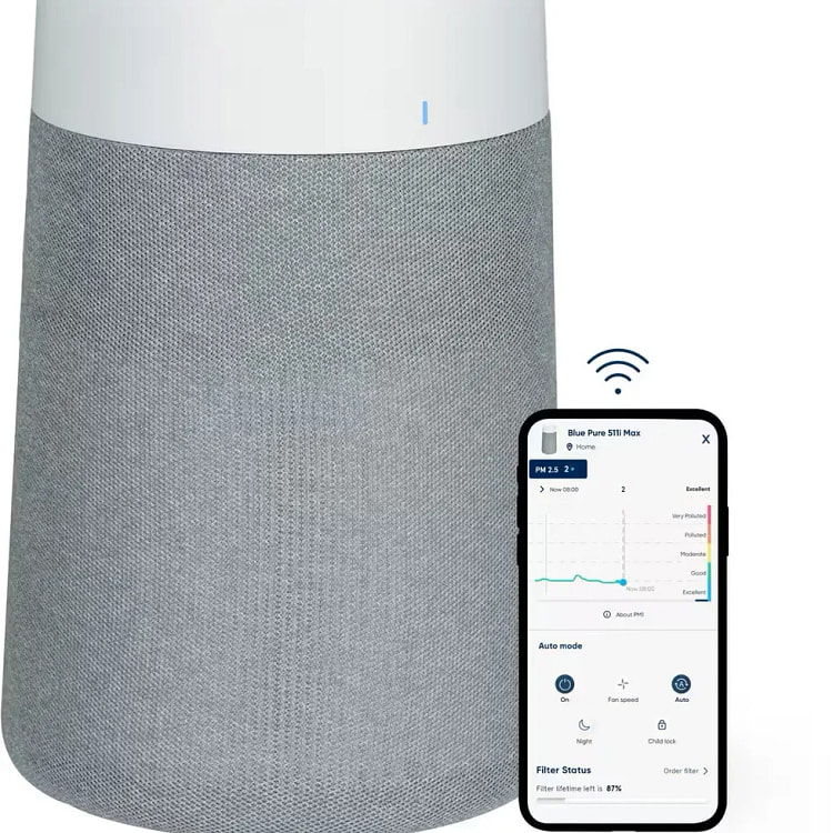 Blueair - Blue Pure 511i 1 份