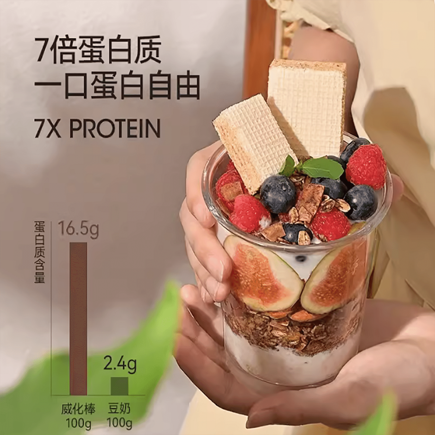 Protein Bars 120 グラム