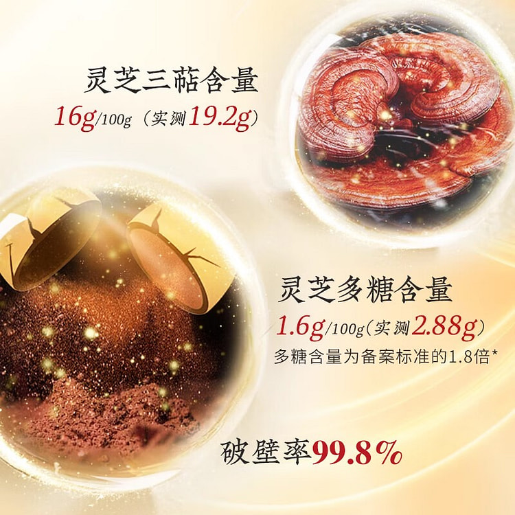 Lingzhi broken spore powder 120g  *  2 boxes