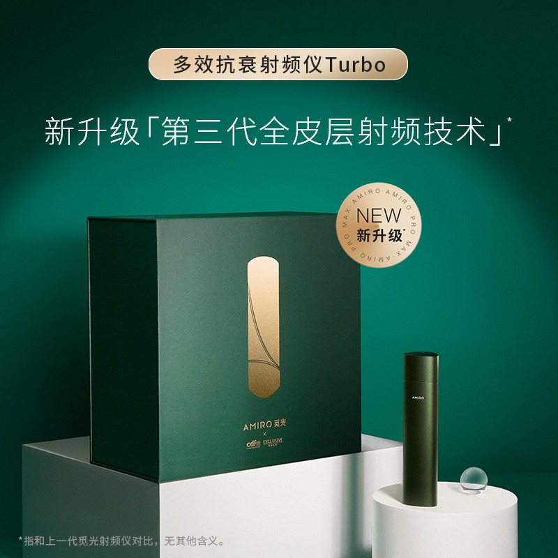 Get AMIRO R3 Turbo Facial RF Skin Tightening and Eye Rejuvenation
