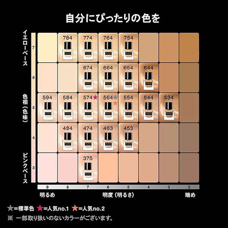 シュウウエムラ アンリミテッド ラスティング フルイド 35ml #664