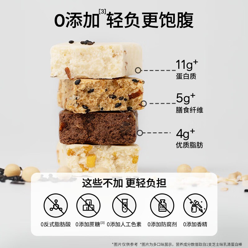 Get FFIT8 Protein Bar, Whey Protein Sports Fitness Energy Bar, Mixed