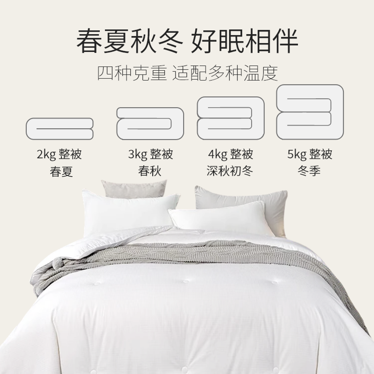 Lullabuy桑蚕丝被子 100%纯桑蚕丝被芯 白色 Double/Queen Size 整被