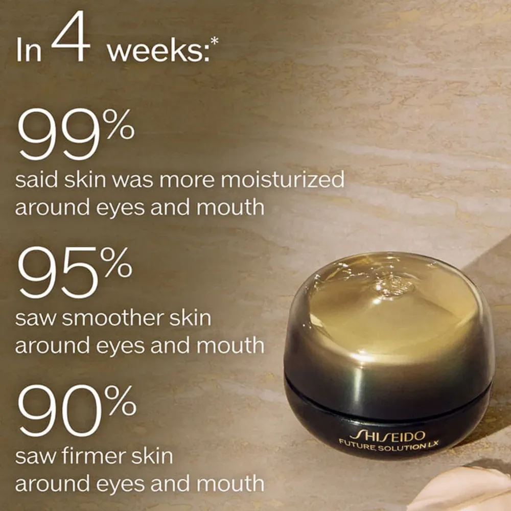 SHISEIDO フューチャーソリューション LX アイ アンド リップコントア