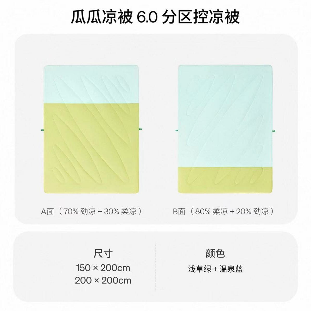 Just chill air conditioner blanket#2 1 each