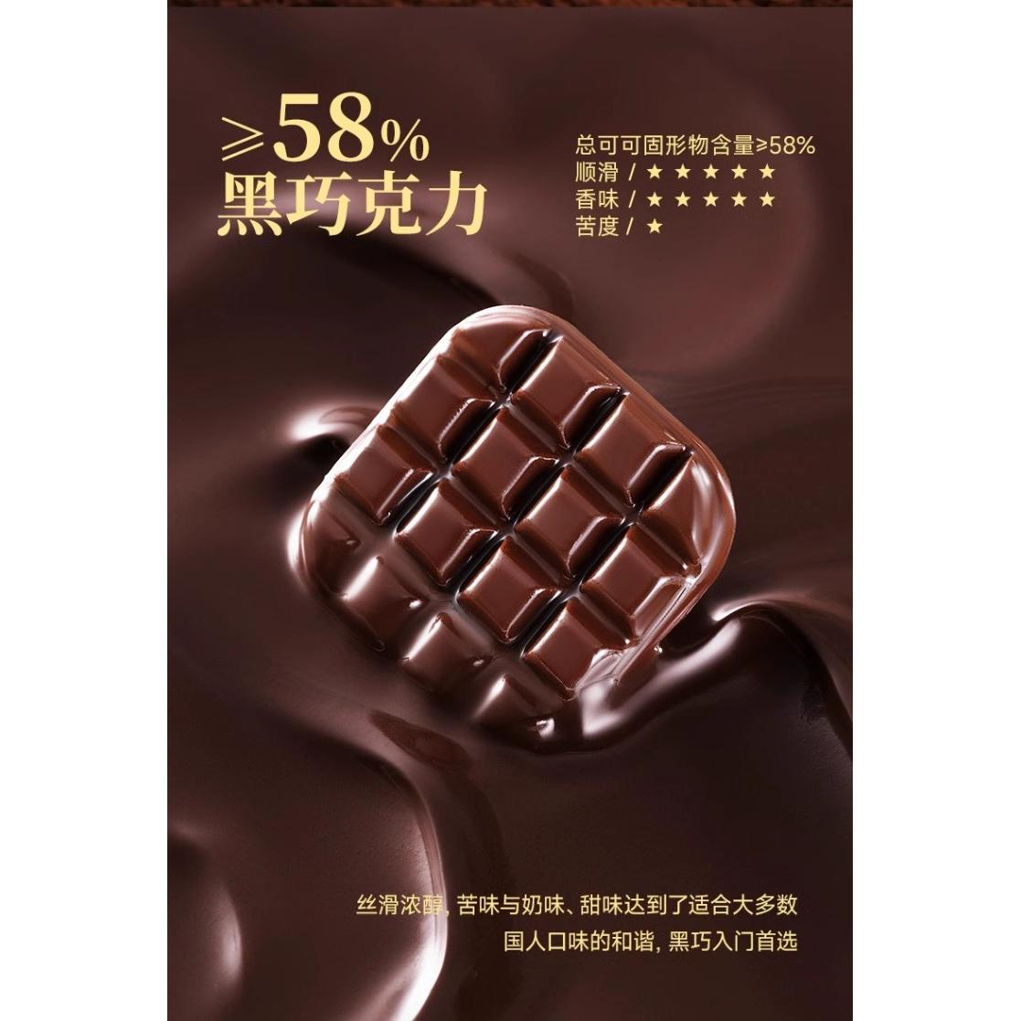 58% dark chocolate, 100g per box - Weee!