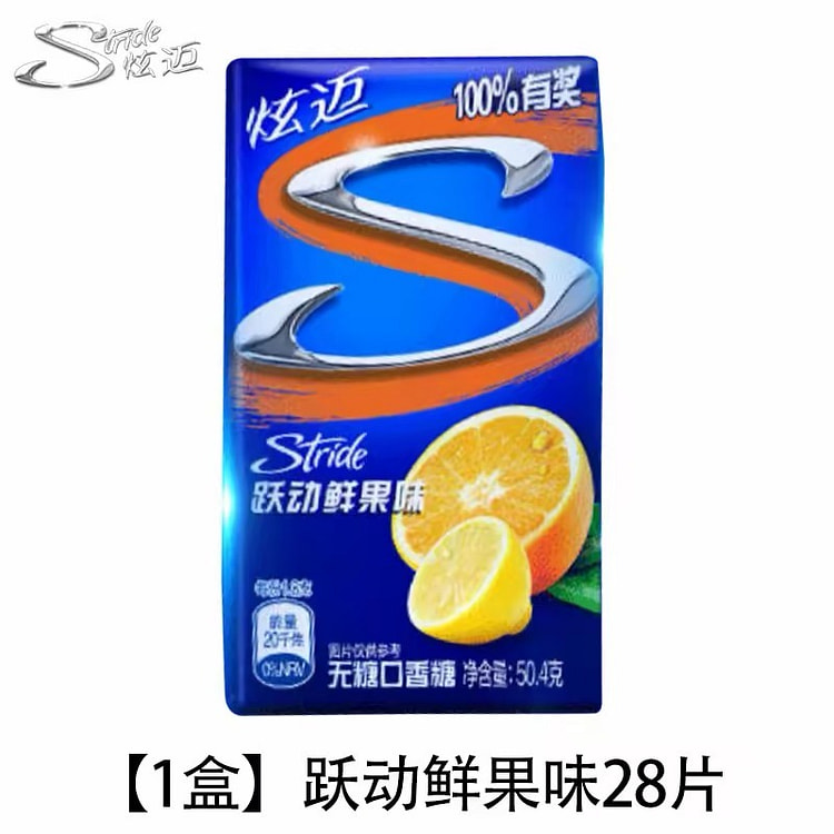 Sugar-free chewing gum