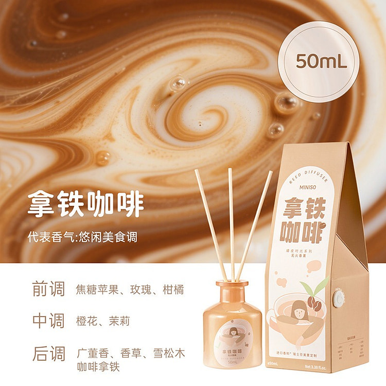 MINISO Aromatherapy Latte Coffee 50 ml