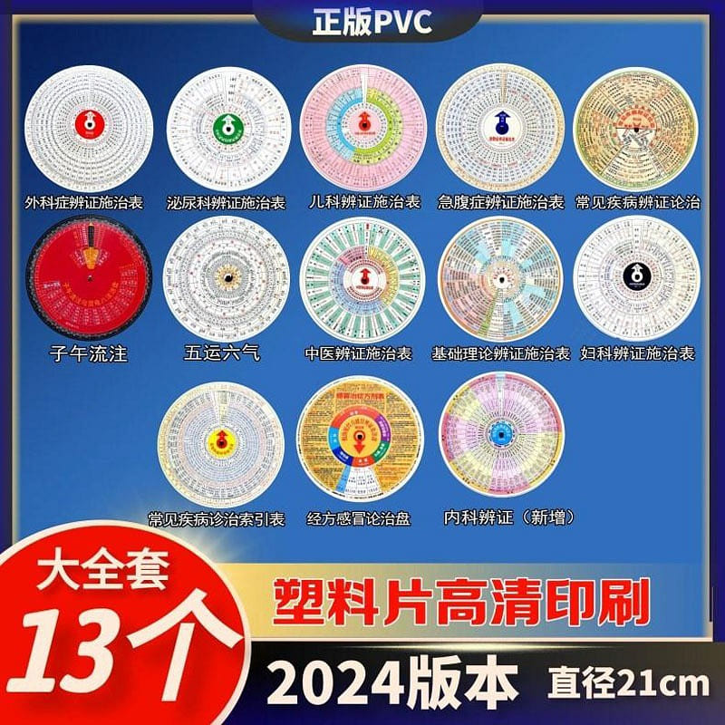Easy Table of TCM Syndrome diagnosis 13 sets 13 count