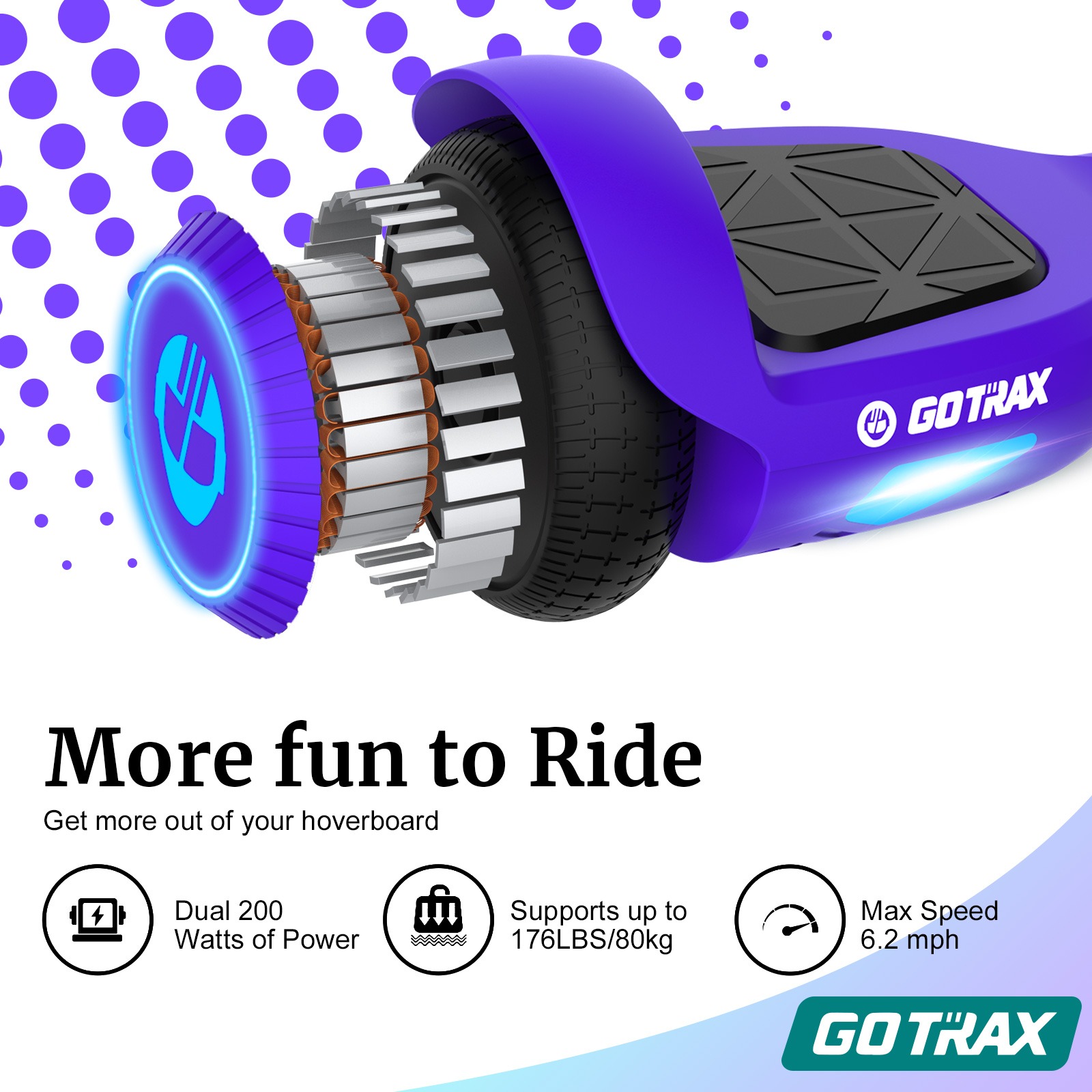 GoTrax GT-EDGE パープル 電動スケボー Gotrax Edge Hoverboard for Kids Adults, 6.5