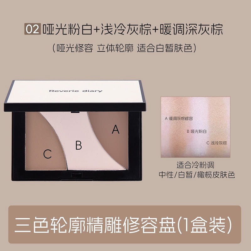 Three-ColorHighlighterContour All-in-OnePalette#02 1 count