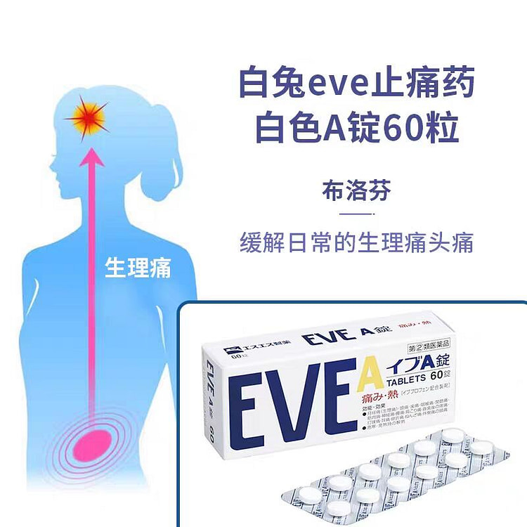 白兔制药EVE A锭止痛药 止痛快 60粒