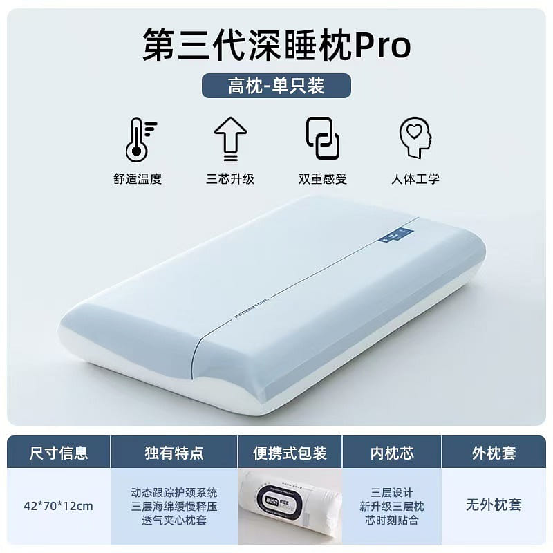 Zero-pressure slow-rebound neck-protecting sleephi 1 count