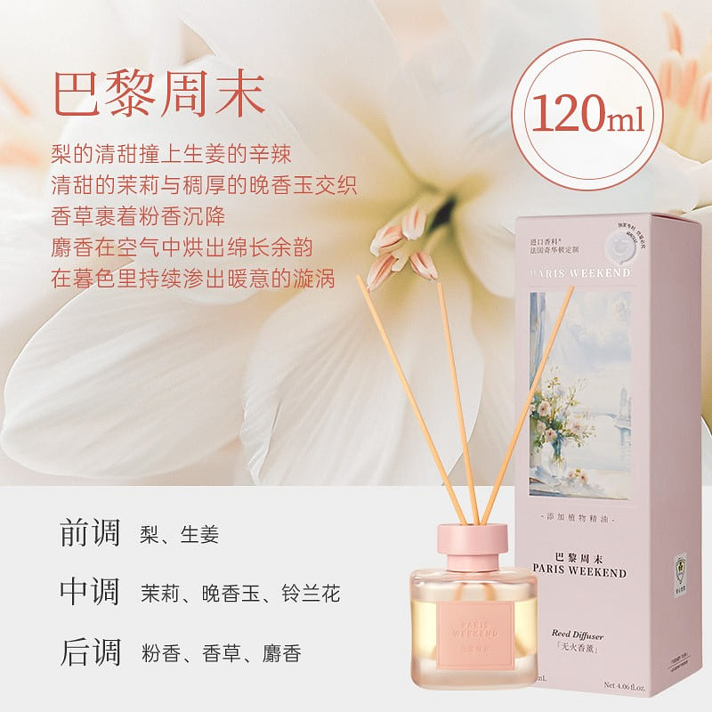 MINISO Aromatherapy – Paris Weekend 120 ml