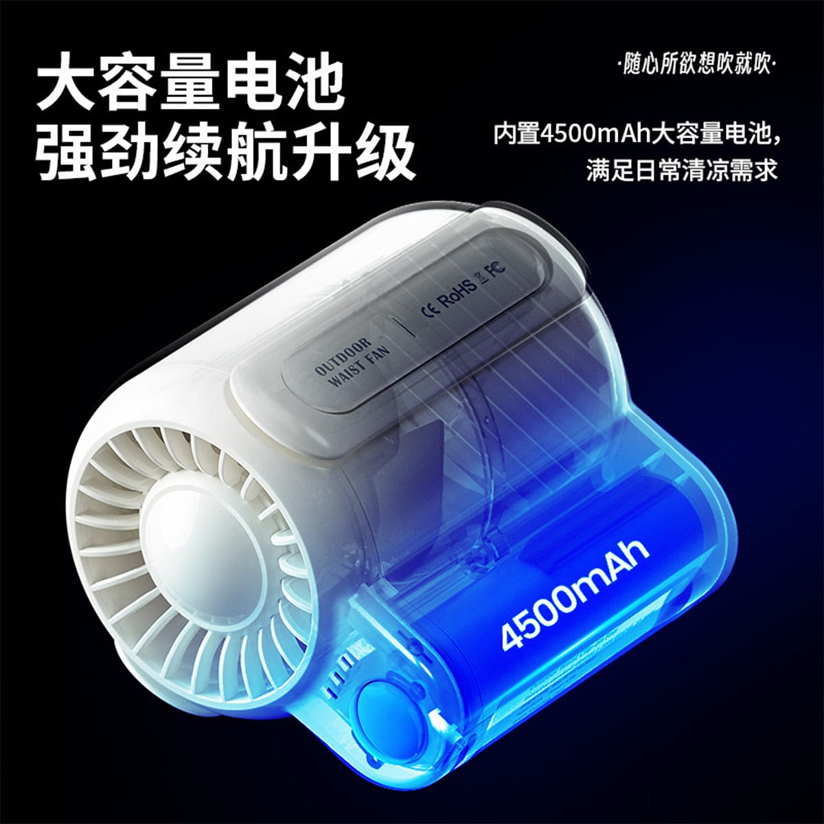 Wall-mounted fan with USB charging port – White 1 each