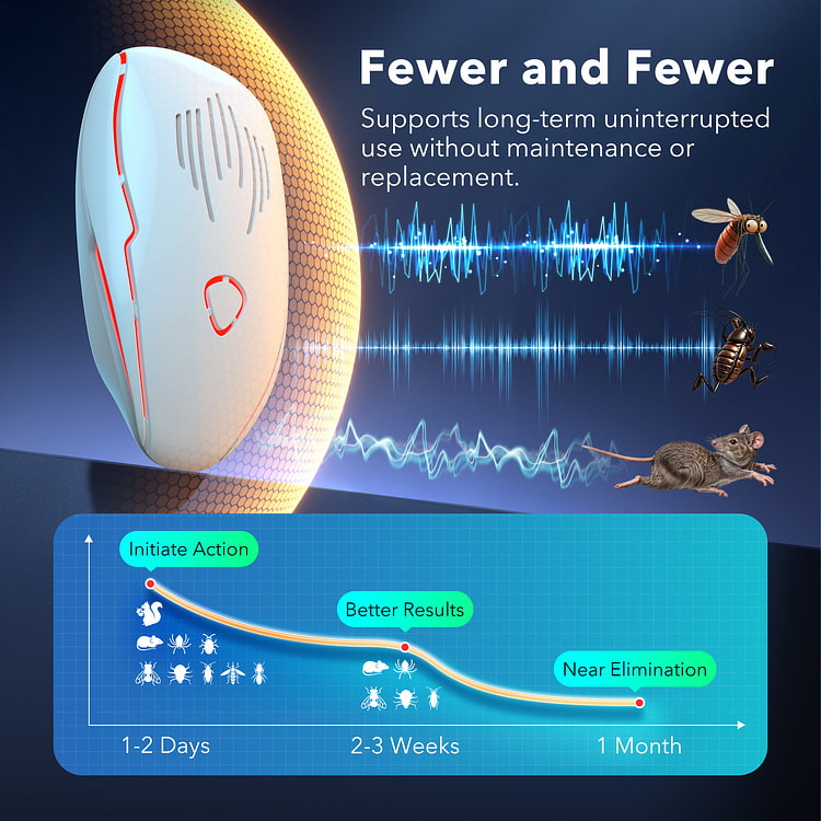 最新款【超声波变频驱鼠器】6个装