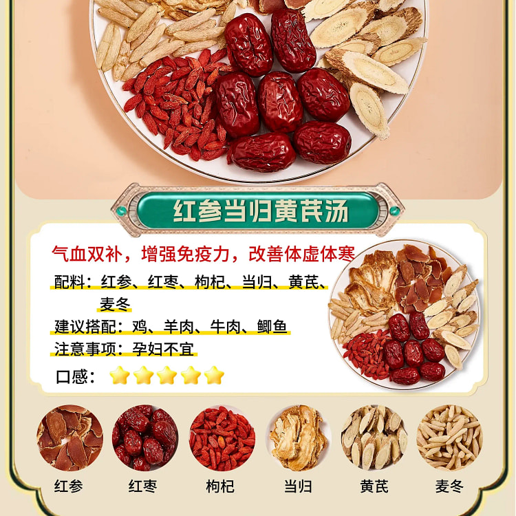 Red ginseng, angelica, and astragalus 40g*1 pack 40 g
