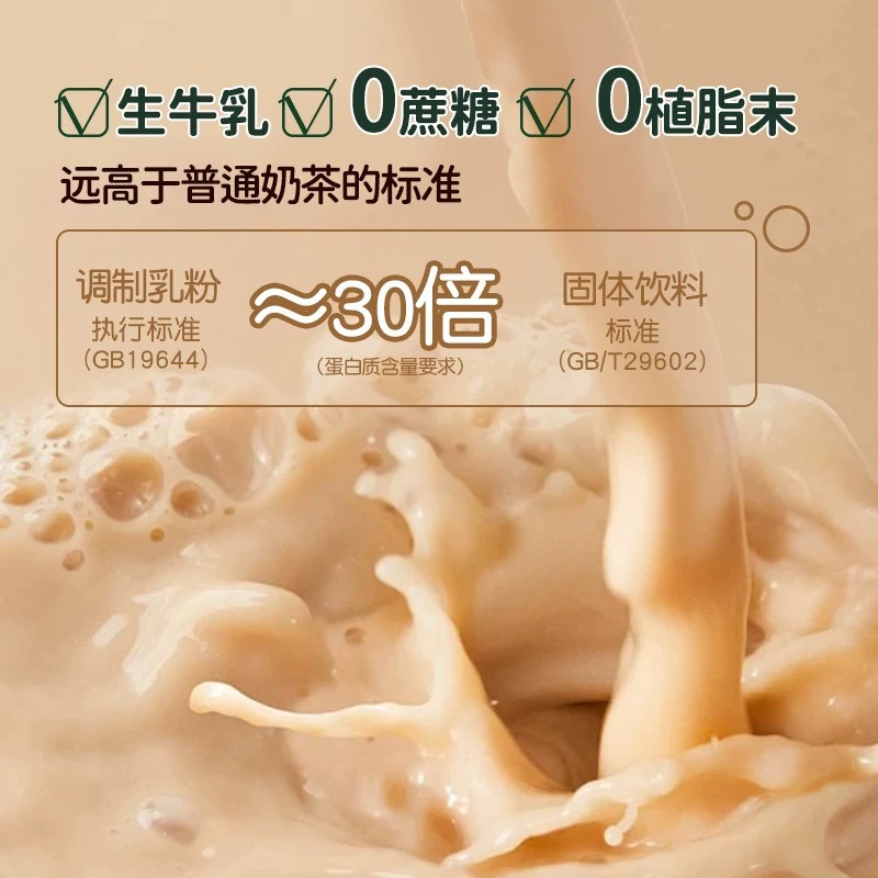 milk tea/. - Weee!