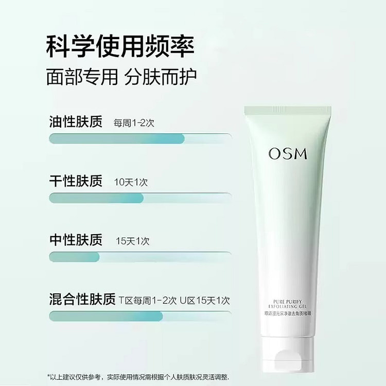 Oushiman exfoliating gel cream