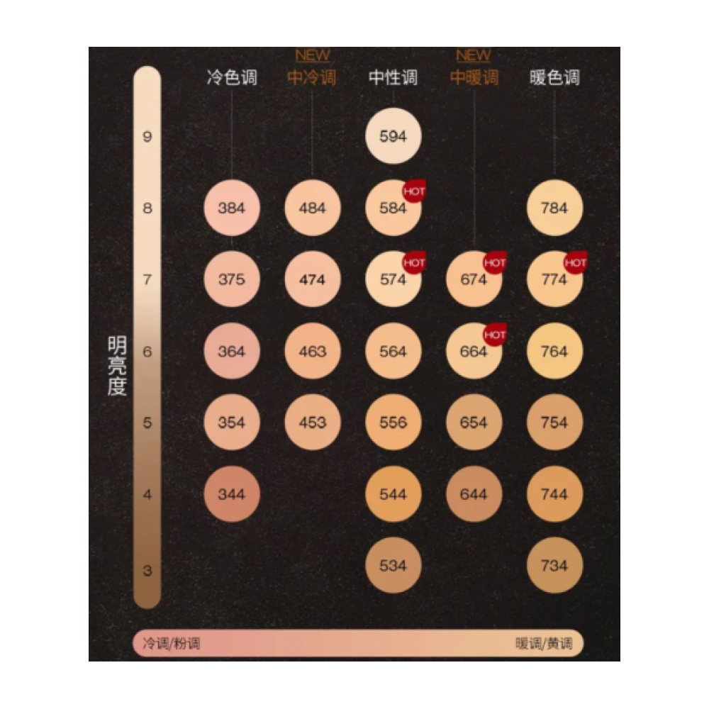 shu uemura シュウウエムラ アンリミテッド ラスティング フルイド 774