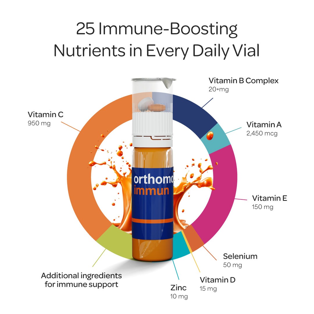 Get Orthomol Immun Premium Daily Vials 30 bottle Delivered | Weee