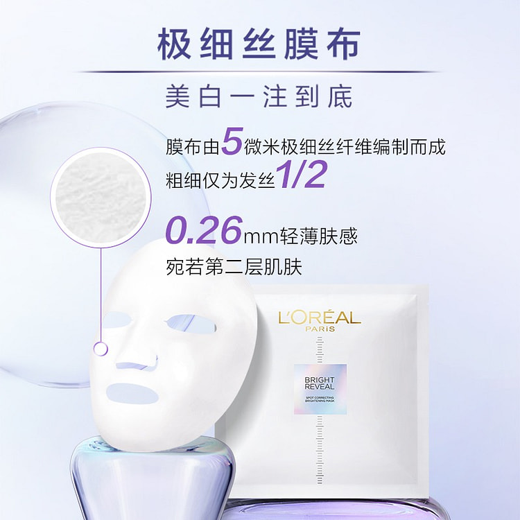 L'Oreal Nicotinamide facial mask