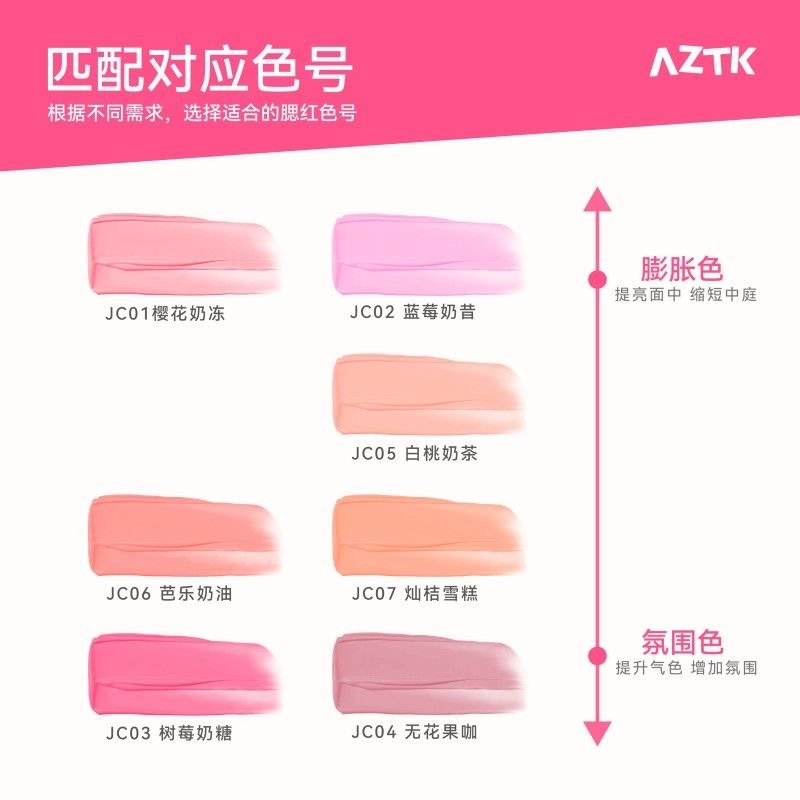 AZTK blush liquid jc06 - Weee!