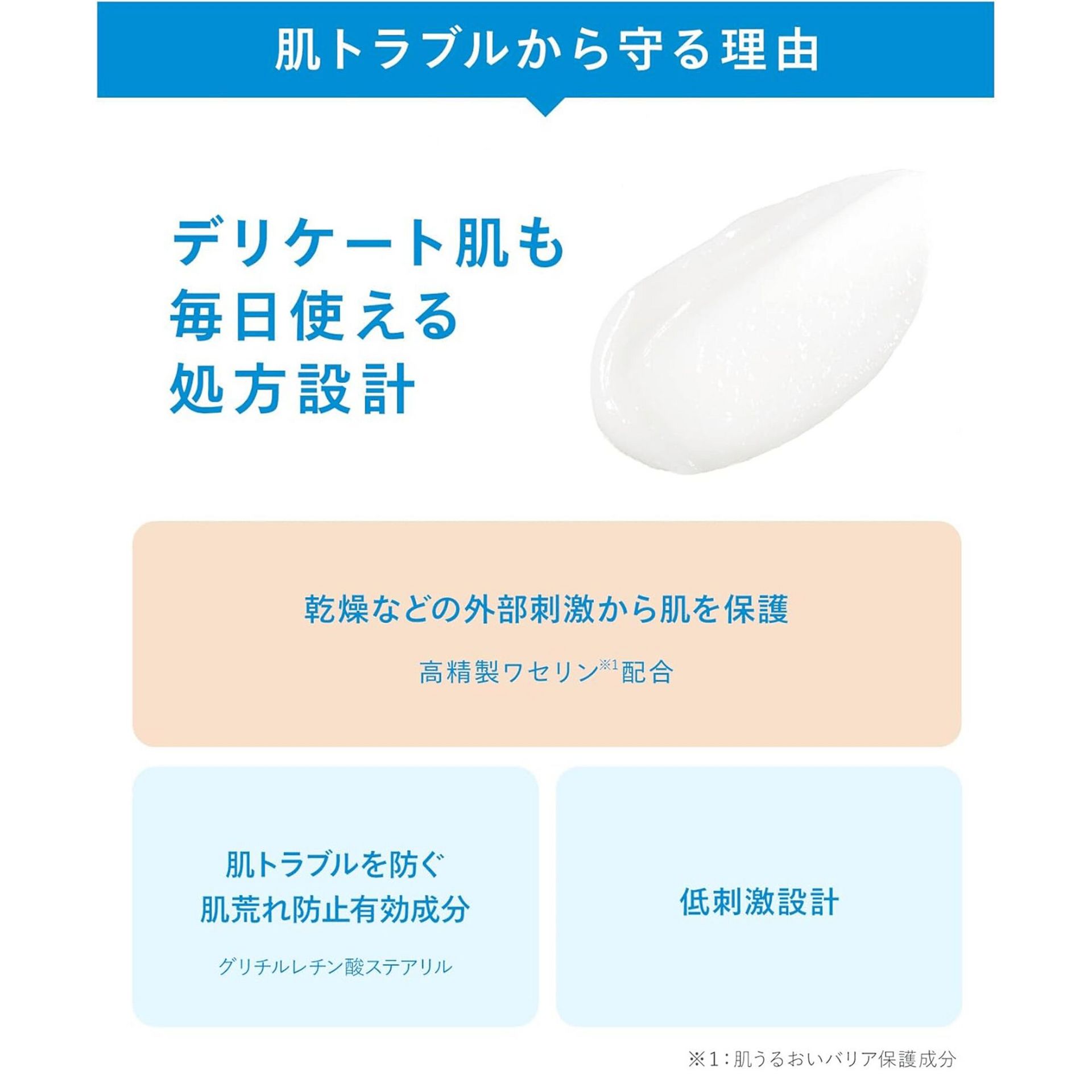 イハダ 薬用バーム 20g 1 each - Weee!