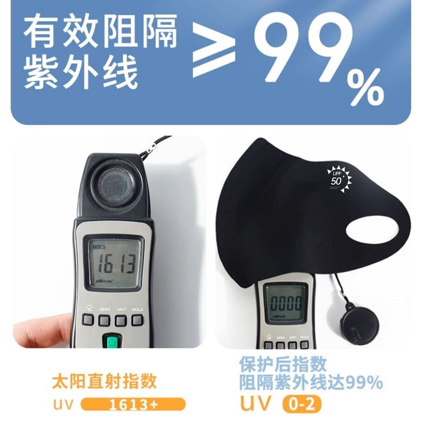Sunscreen mask, UV resistant and breathable 1 each