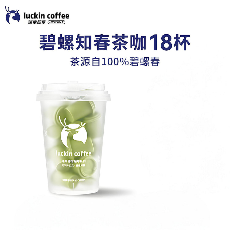 Tea-Coffee Series: Biluo Zhichun 18 Cups