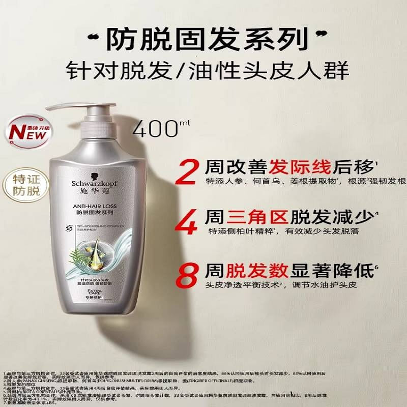 Schwarzkopf Anti hair loss stabilization shampoo 400 ml